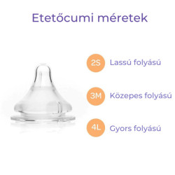 Lansinoh Cumisüveg 0h+ 160ml