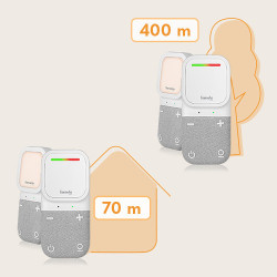 Lionelo BabyLine 2.2 Digitális Audio bébiőr